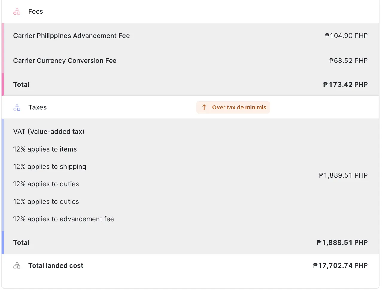 Landed cost quote for a shipment to the Philippines above the de
minimis